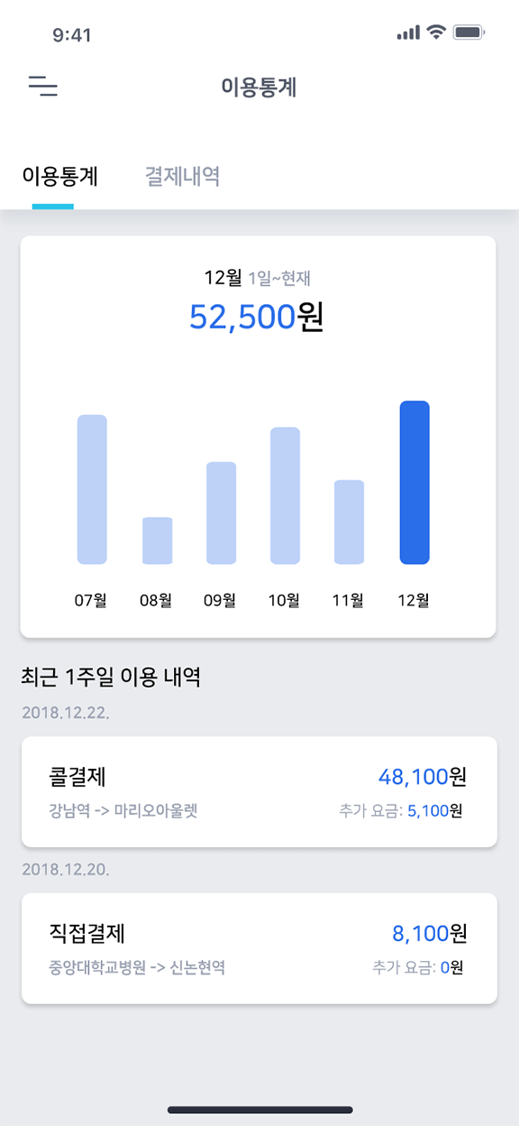 App Snapshot